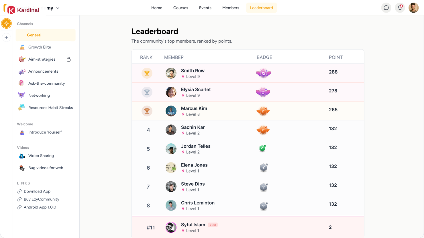 Leaderboard